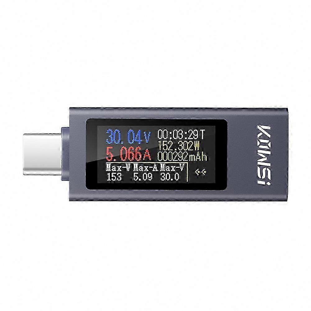 Multi-Function DC Voltage Ammeter with Digital Display and Type-C Charging Test Capabilities