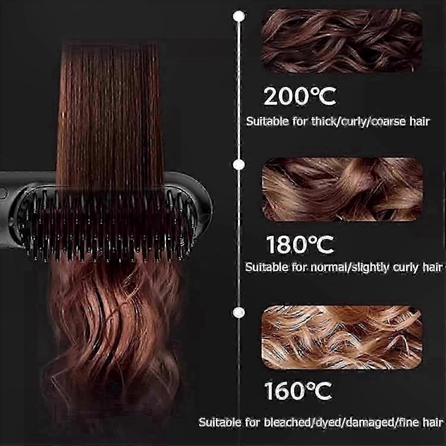 Ionic Nano Ceramic Styling Brush