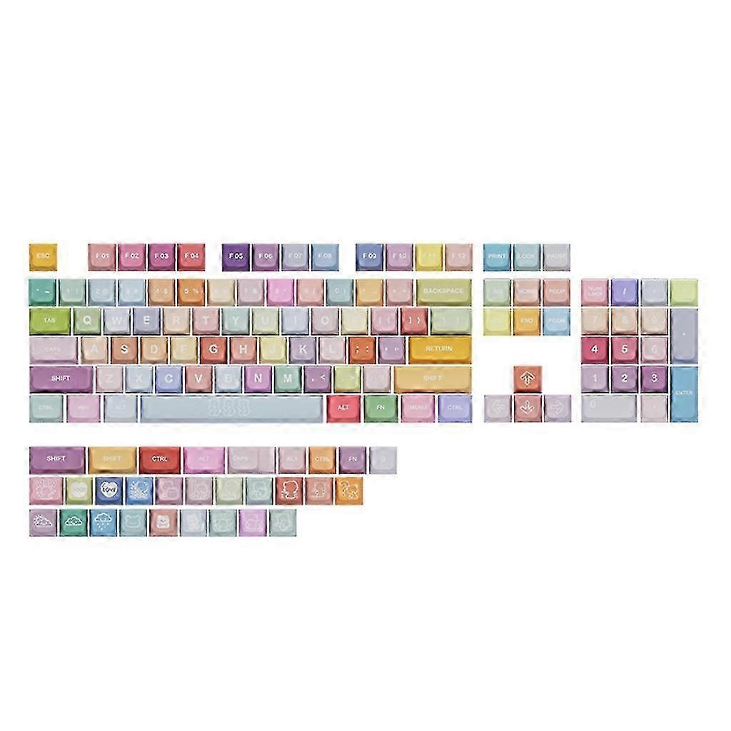 133-Key Durable PBT Keycaps Set