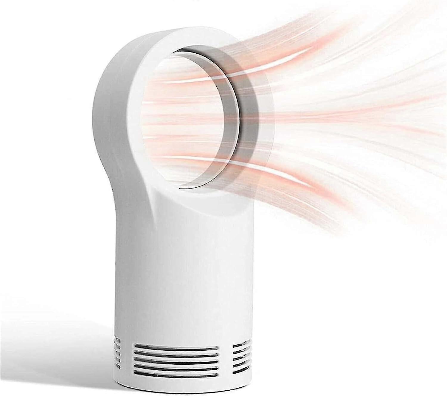 Calefactor eléctrico sin aspas con termostato Ptc Cera