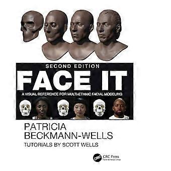 Face It: visuaalinen viite monietniseen kasvomallinnukseen