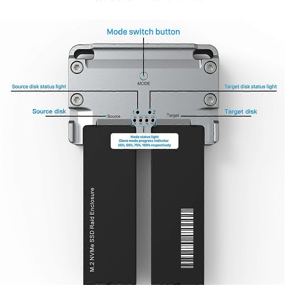 M.2 NVME SSD Enclosure Dual Drive Bay