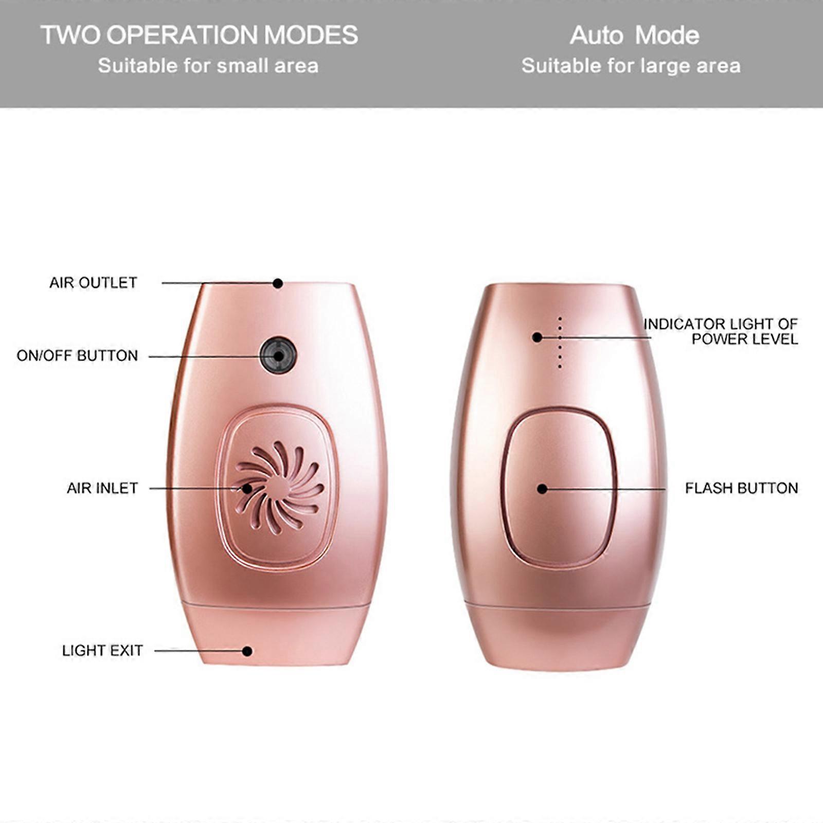 IPL Permanent Hair Removal System for Women 5Levels & 2 Modes Facial Body Hair Remover Device Painless & Effective