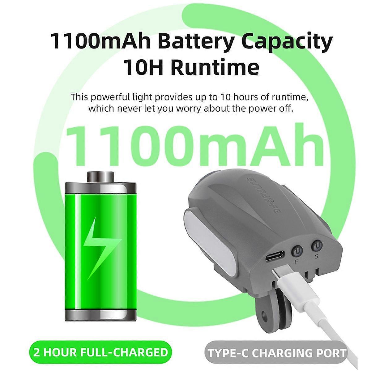  for Royal 3 Pro Mounting Parts Bracket Searchlight Kit