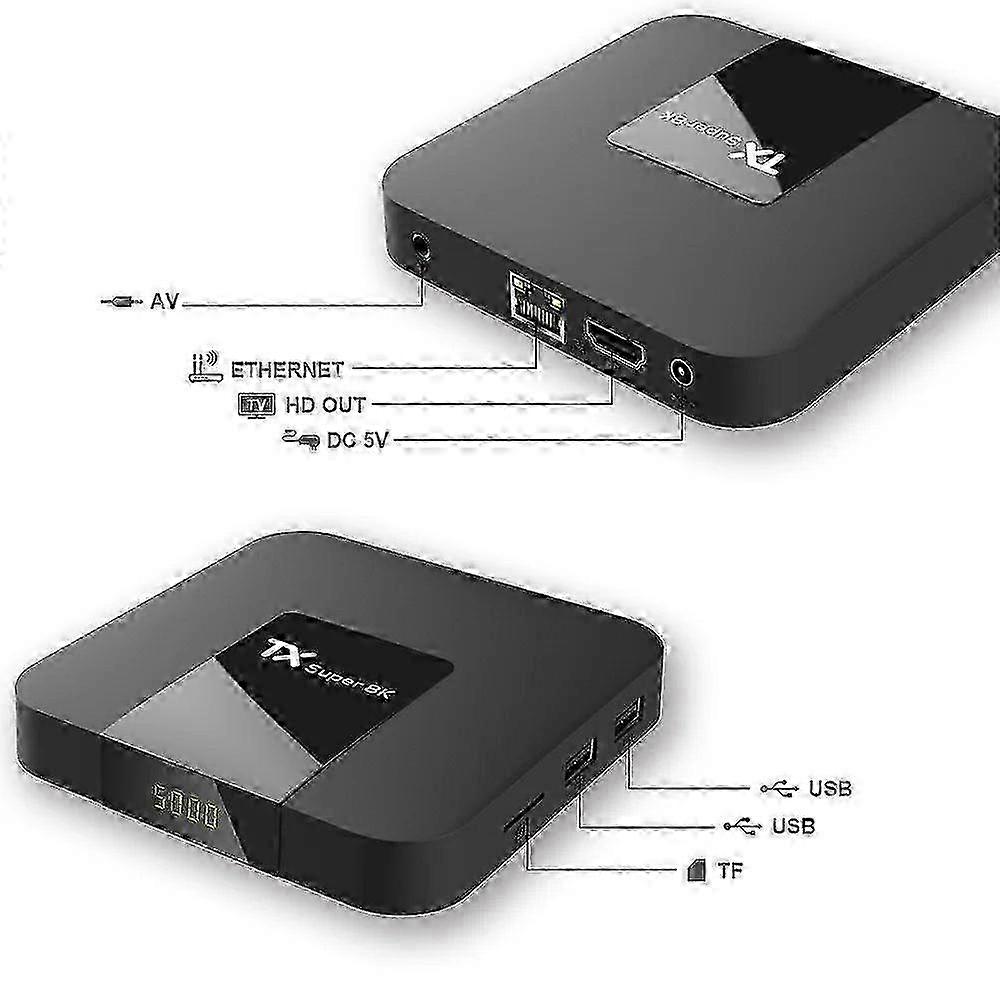 Global Version Tx Super 8k Smart Android 10 Set Top Tv Box 2gb 16gb Wifi Rk3228 Media Player