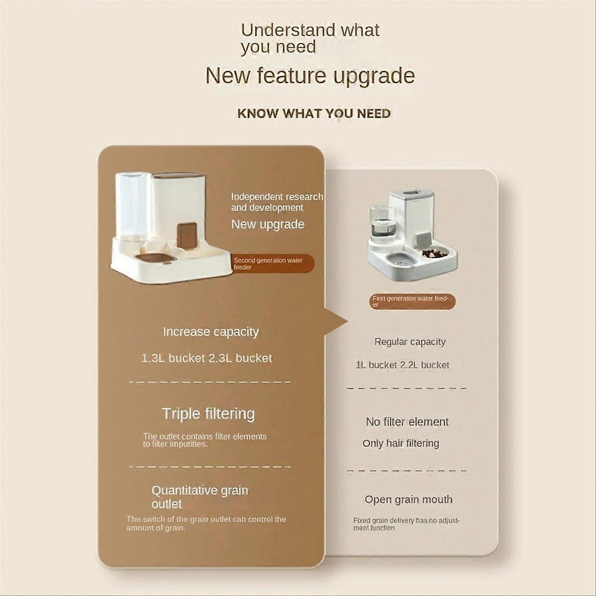 Pet Cat Water Dispenser Dry Wet Separation for Automatic Feeder