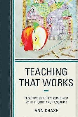 Teaching That Works