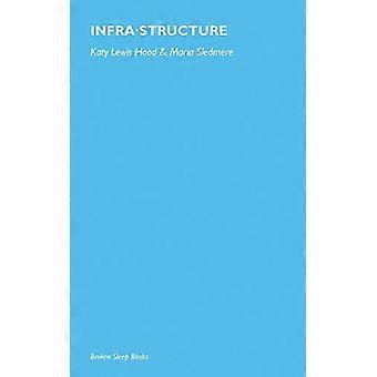 infrastruktur