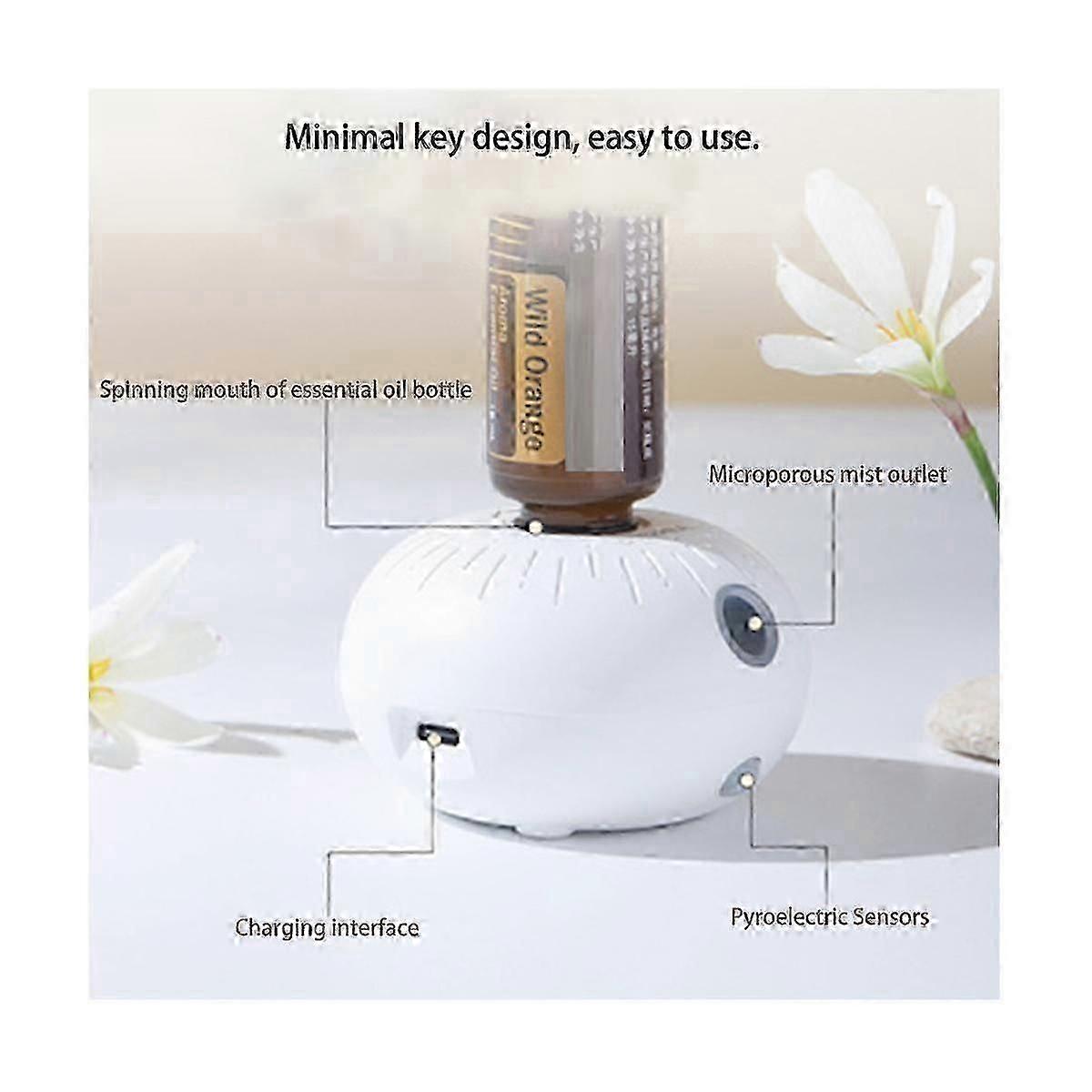 Mini Fragrance Diffuser Aromatherapy Machine Automatic Induction Portable Cute for Diffuser USB - J