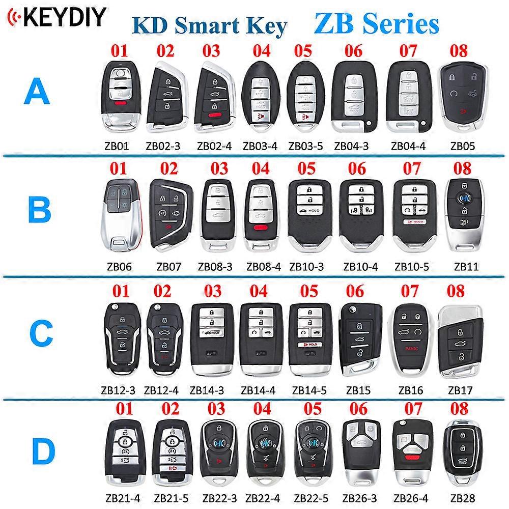 KEYDIY Universal Smart Key ZB02-3/4 ZB01 ZB03 ZB04 ZB15 ZB21 ZB10 for KD-X2 Car Key Remote Replacement Fit More than 2000 Models