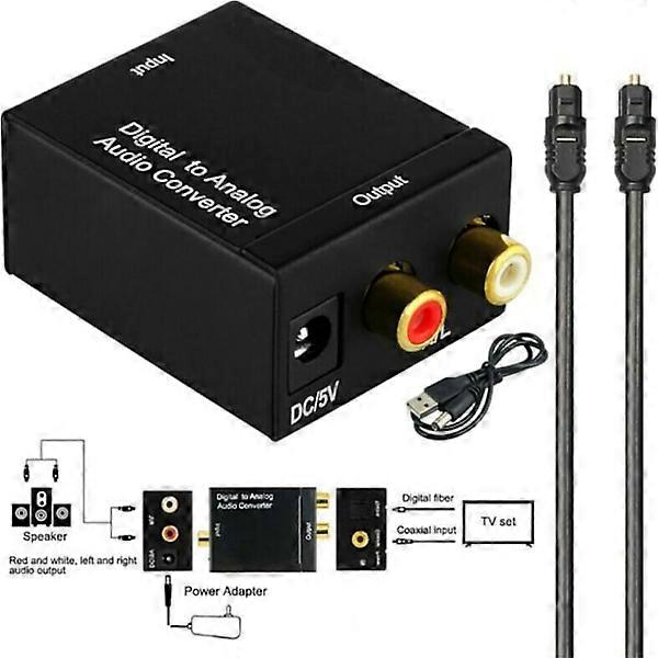 Audio Converter Digital Audio Converter