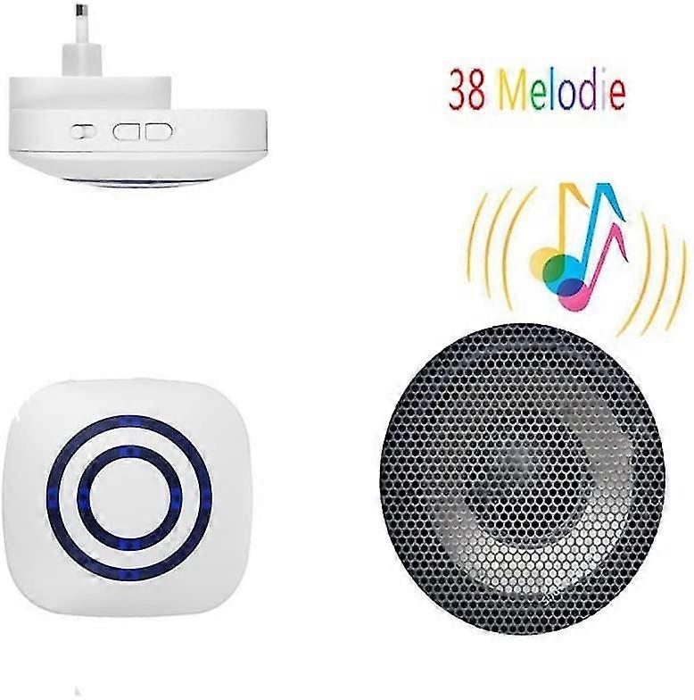 Access Alarm Wireless Alarm System With Motion Detector Access Detector