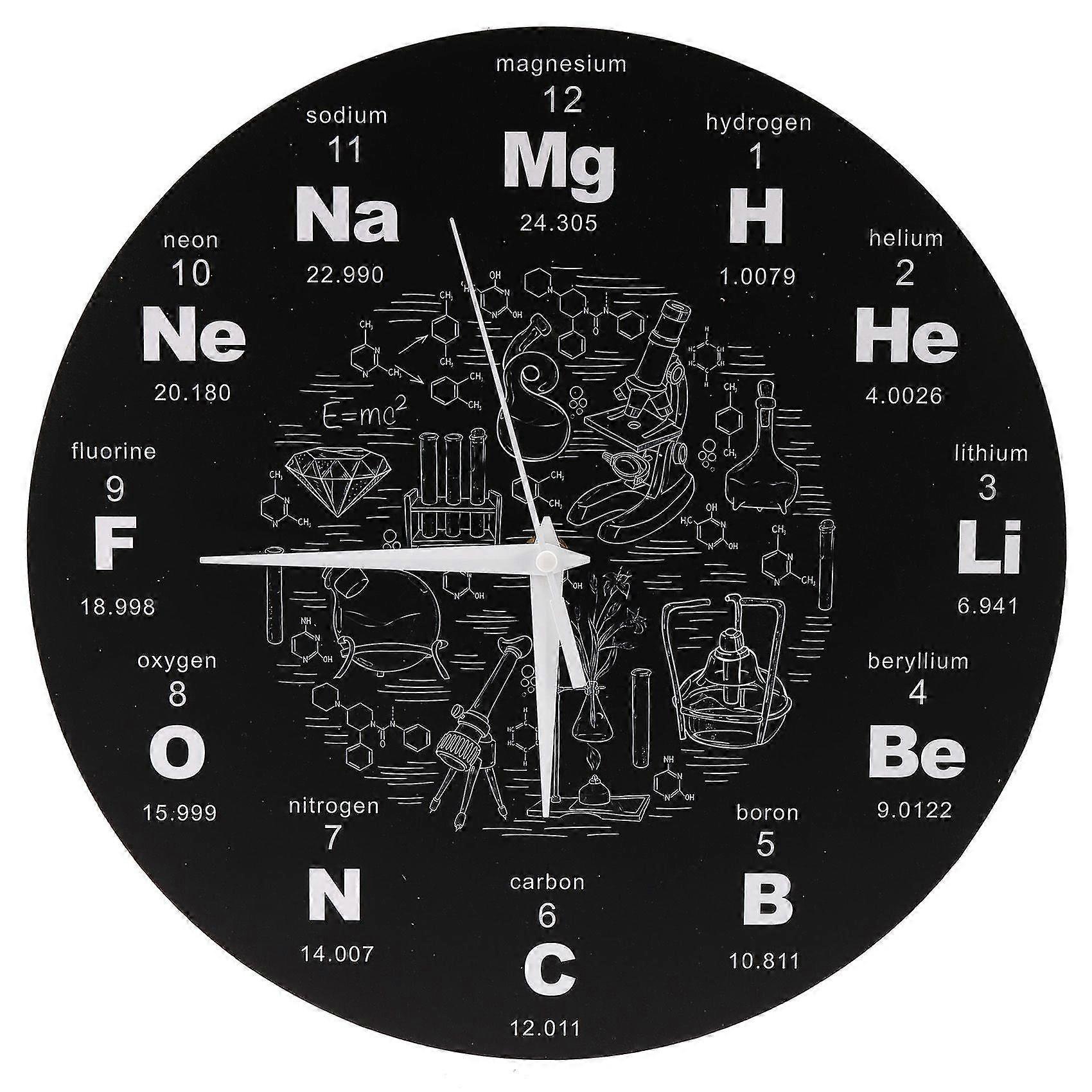 Periodic Table Of Elements Art C Educatal Elemental Display
