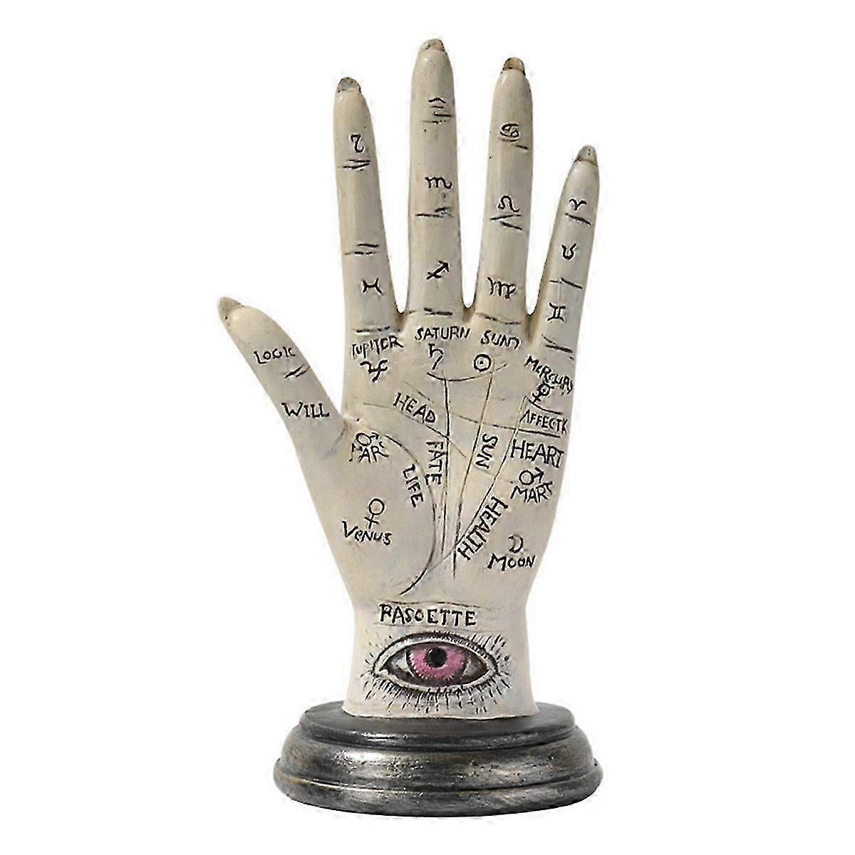 God'S Hand Statue Devil'S Hand Statue 'S Hand Halloween Decoration Home Decoration Office Desktop R