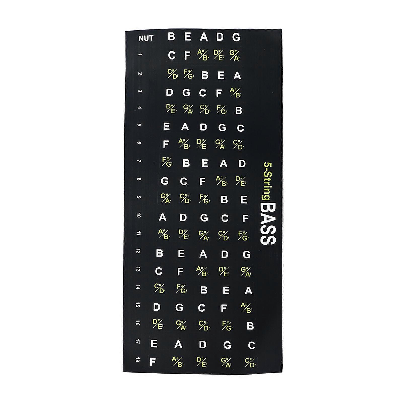 Guitar Fretboard Sticker Bass Chord Fret Note Finger Guide Decal for Beginner Playing for 5 String