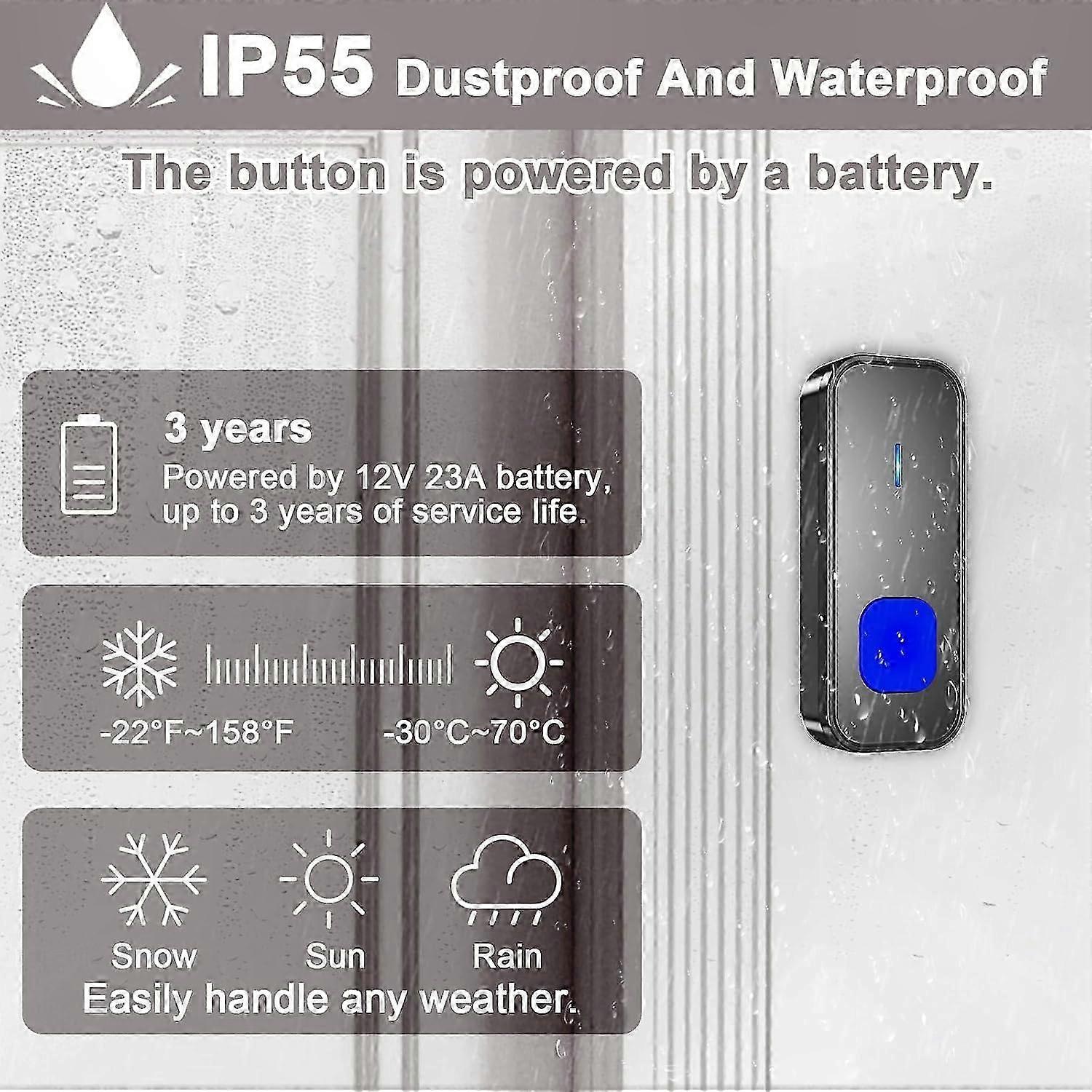 Wireless Doorbell Receiver for Household Applications