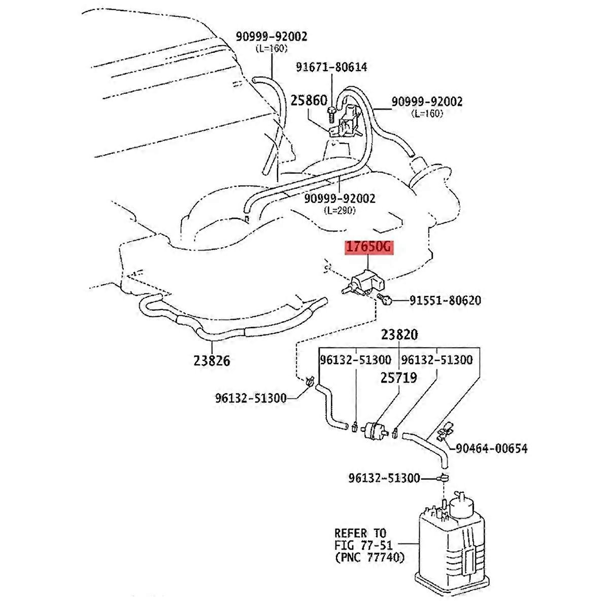 Magnetventil i kolbehållare för Cruiser 