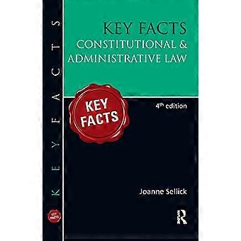 Konstitutionella & administrativa lag
