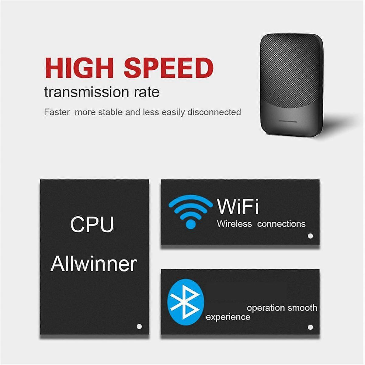 Car Wireless for Carplay Box Module Adapter Car with Wired for Carplay USB Interface Upgraded to Wi