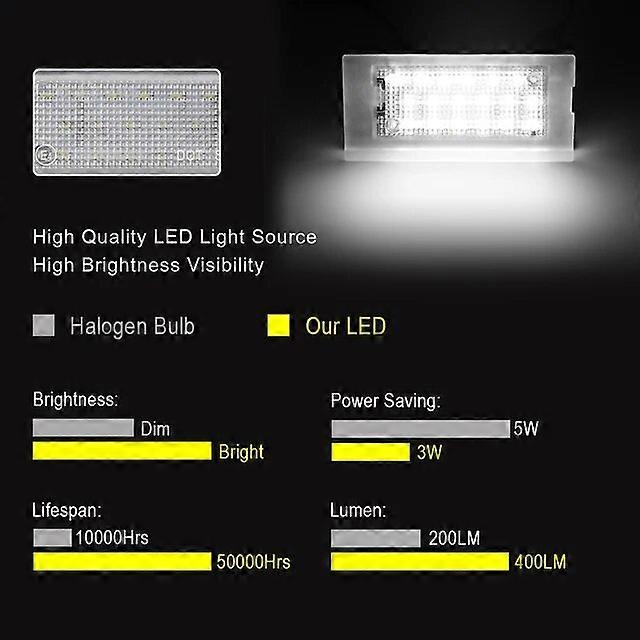 For LAND ROVER Range Rover L322 2003 2004 2005 2006 2007 2008 2009 -2012 2pcs LED License Number Plate Light Canbus # XFJ000020