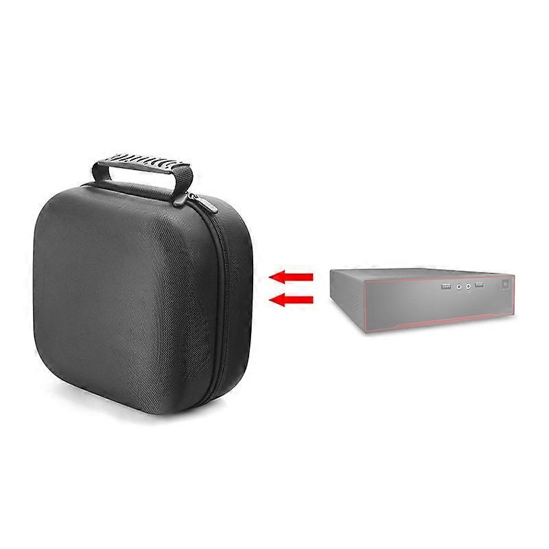 For HEDY ABOX N20 Mini PC Protective Storage Bag