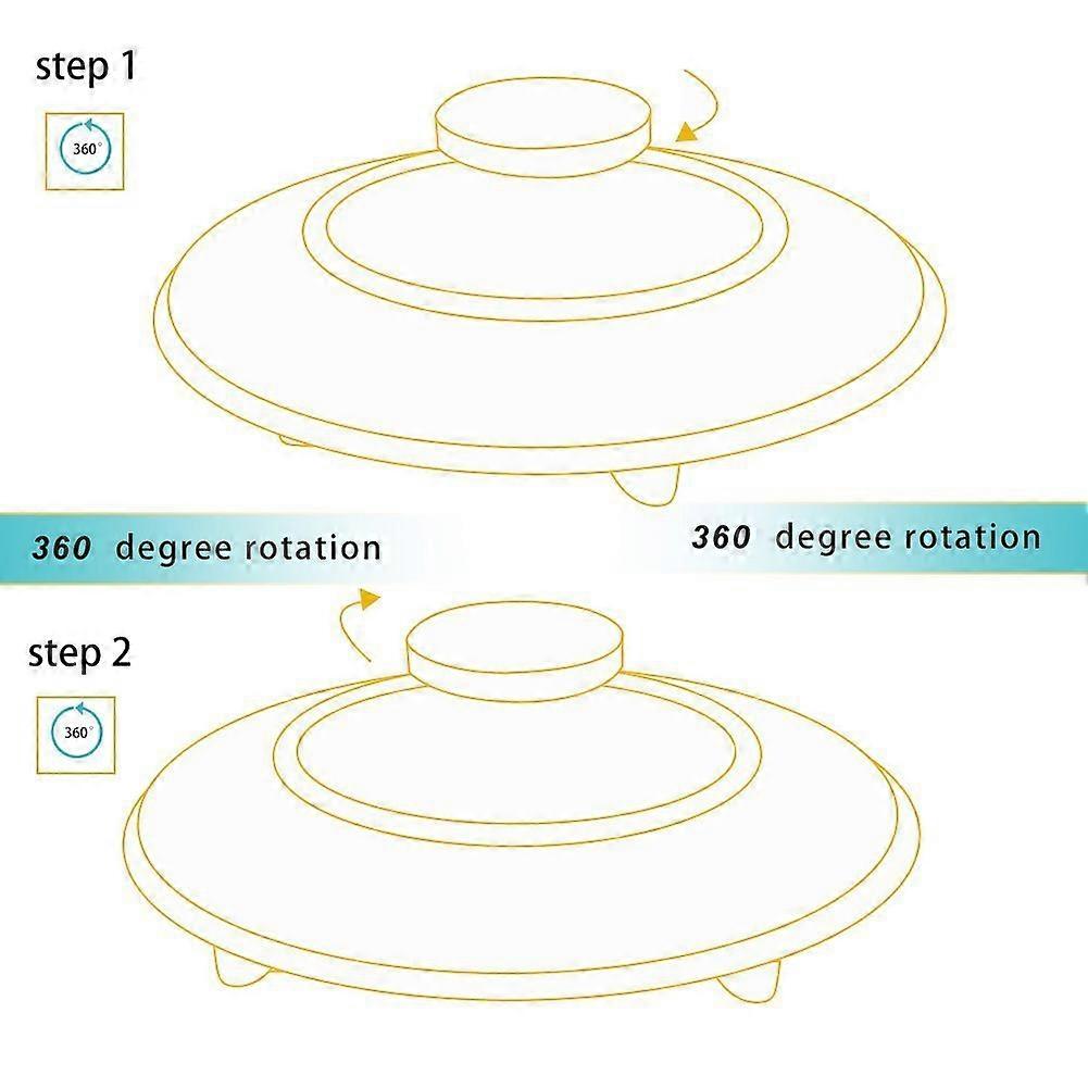 Rotating Platform, Magnetic Levitation Platform LED Maglev Rotating Ion Revolution Platform