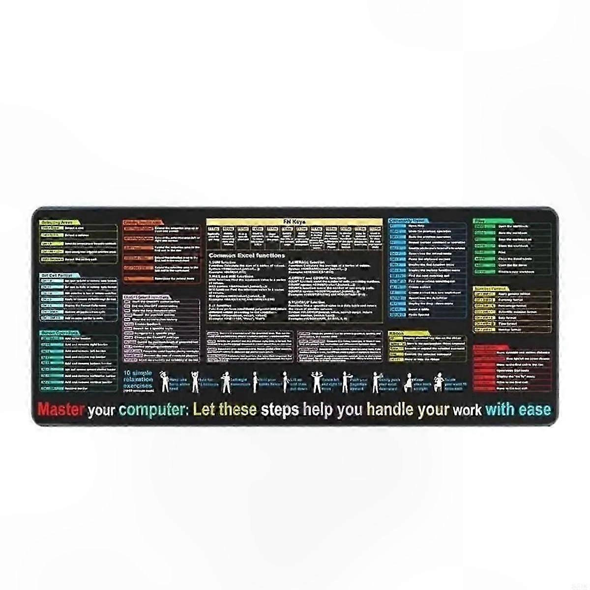 Large Ergonomic Mouse Pad with Shortcut Guide for Text Editing and Spreadsheets 30x80x0.3CM