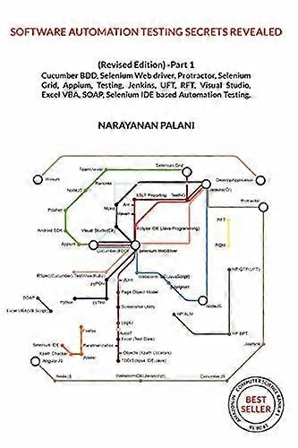 Software Automation Testing Secrets Revealed: Revised Edition - Part 1