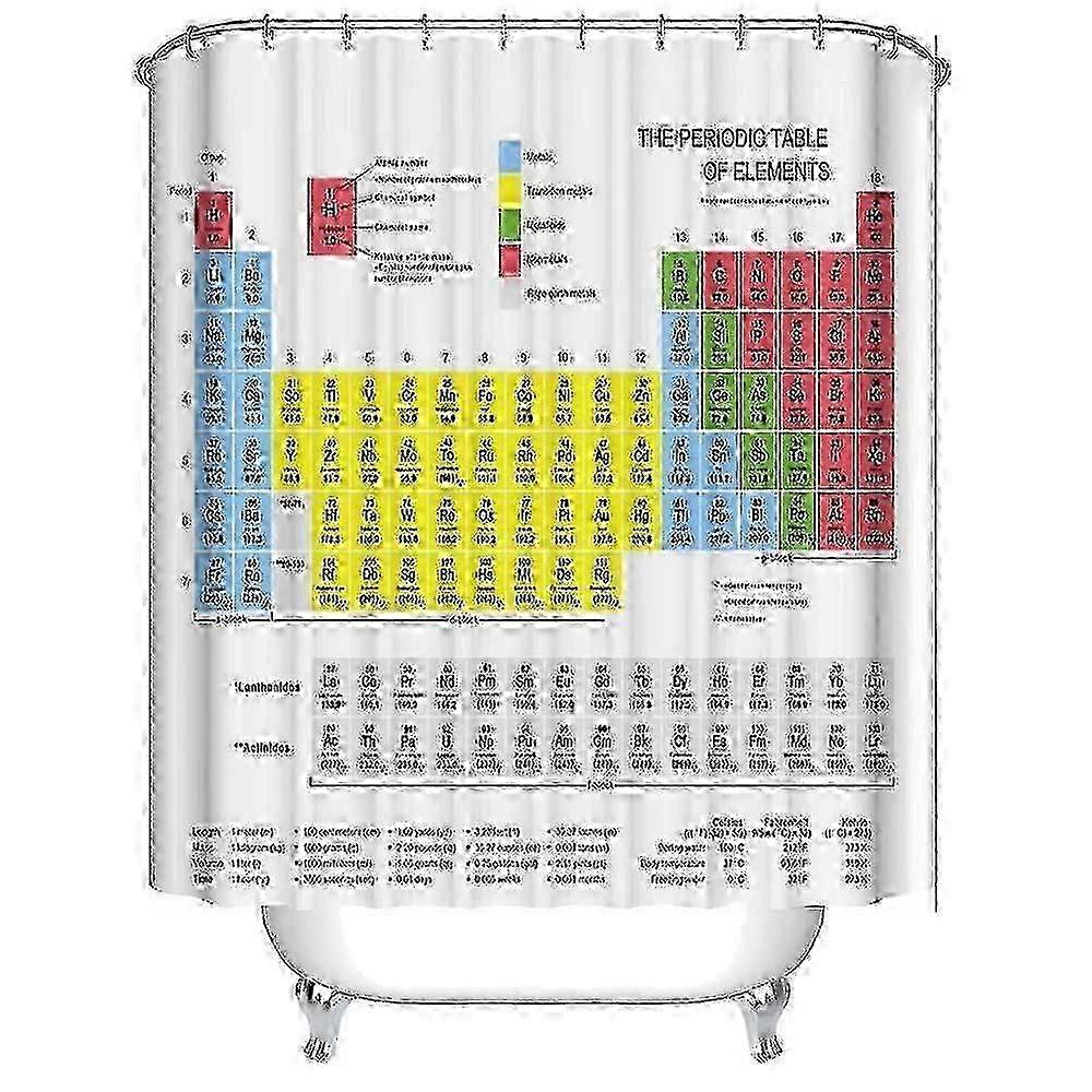 Accurate Periodic Table Shower Curtain