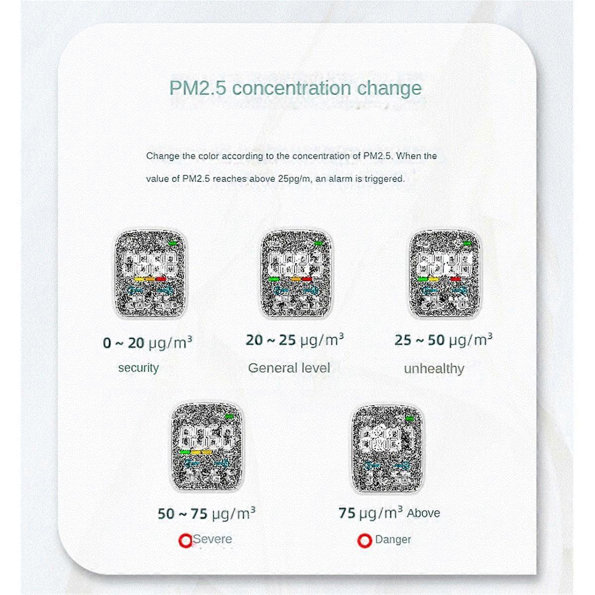 Portable Tuya WiFi Smart Temperature & Humidity PM2.5 Air Quality Monitor Indoor & Outdoor Universal