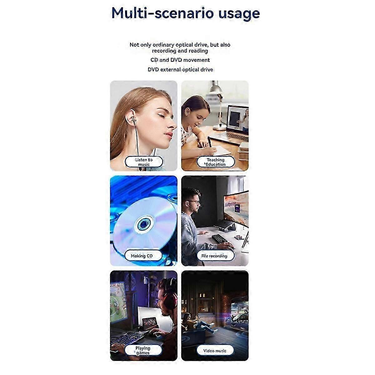 Usb 3.0 Type C External Optical Drive With Cd/dvd/bd/rw Player Writer Reader Data Transfer Optical