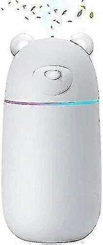 Usb Humidifier With Auto Off