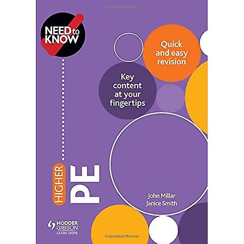 Tarve tietää: Korkeampi PE