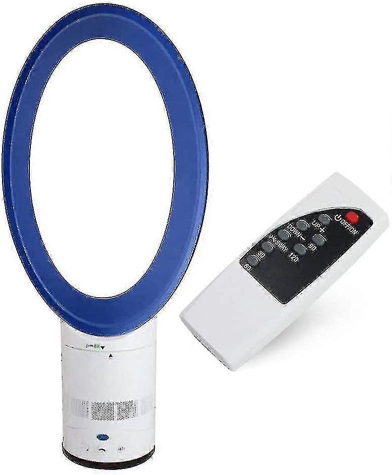 Negative Ions Safety Desk Fan