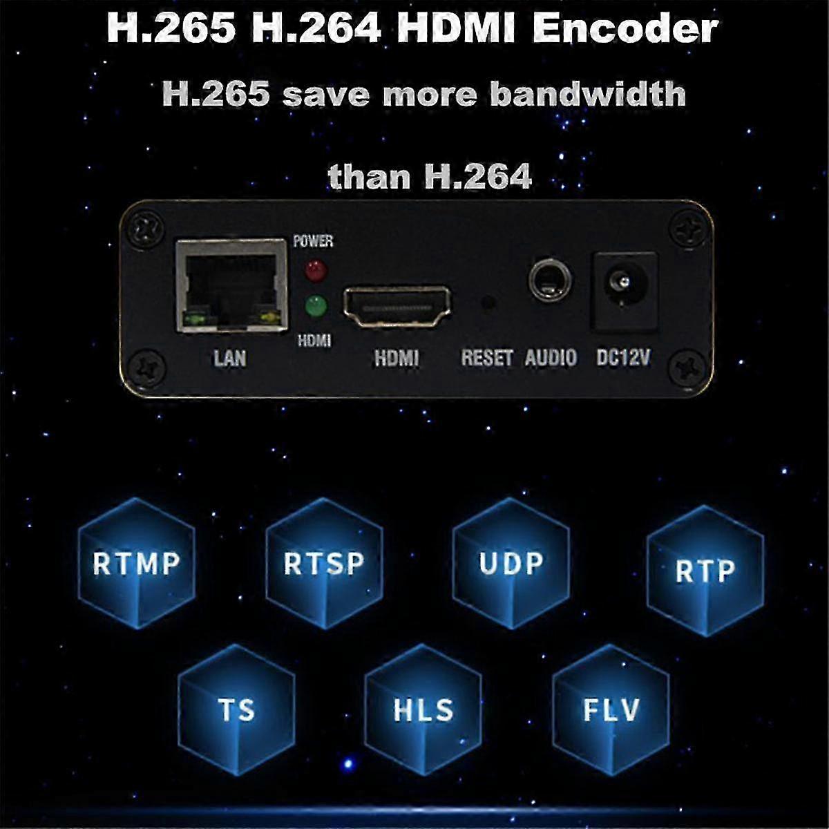 Mini codificador de transmisión de video 265 para monitoreo de computadora - Recopilador compatible con codificador VMIX