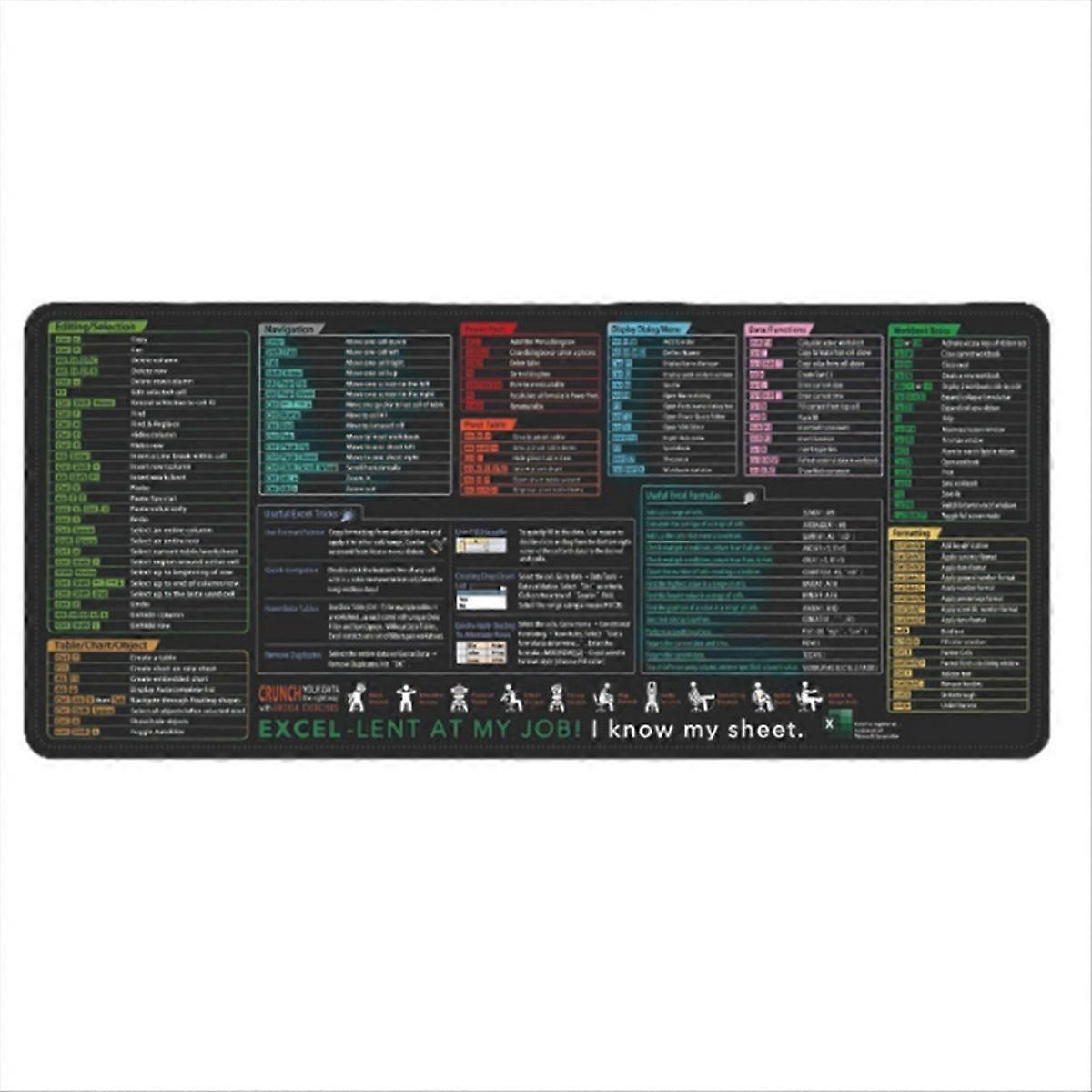 Excel Shortcut Mouse Pad Non-Slip Stitched Edge Desk Mat