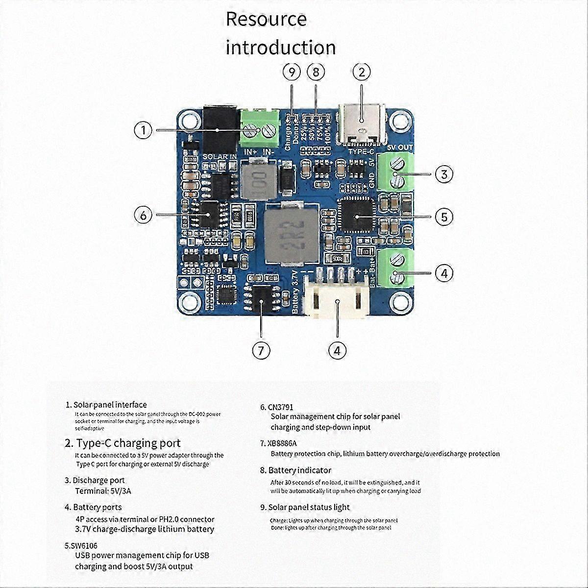 MPPT Solar Charge Controller Module for 6V-24V Panels with Power Management Functionality