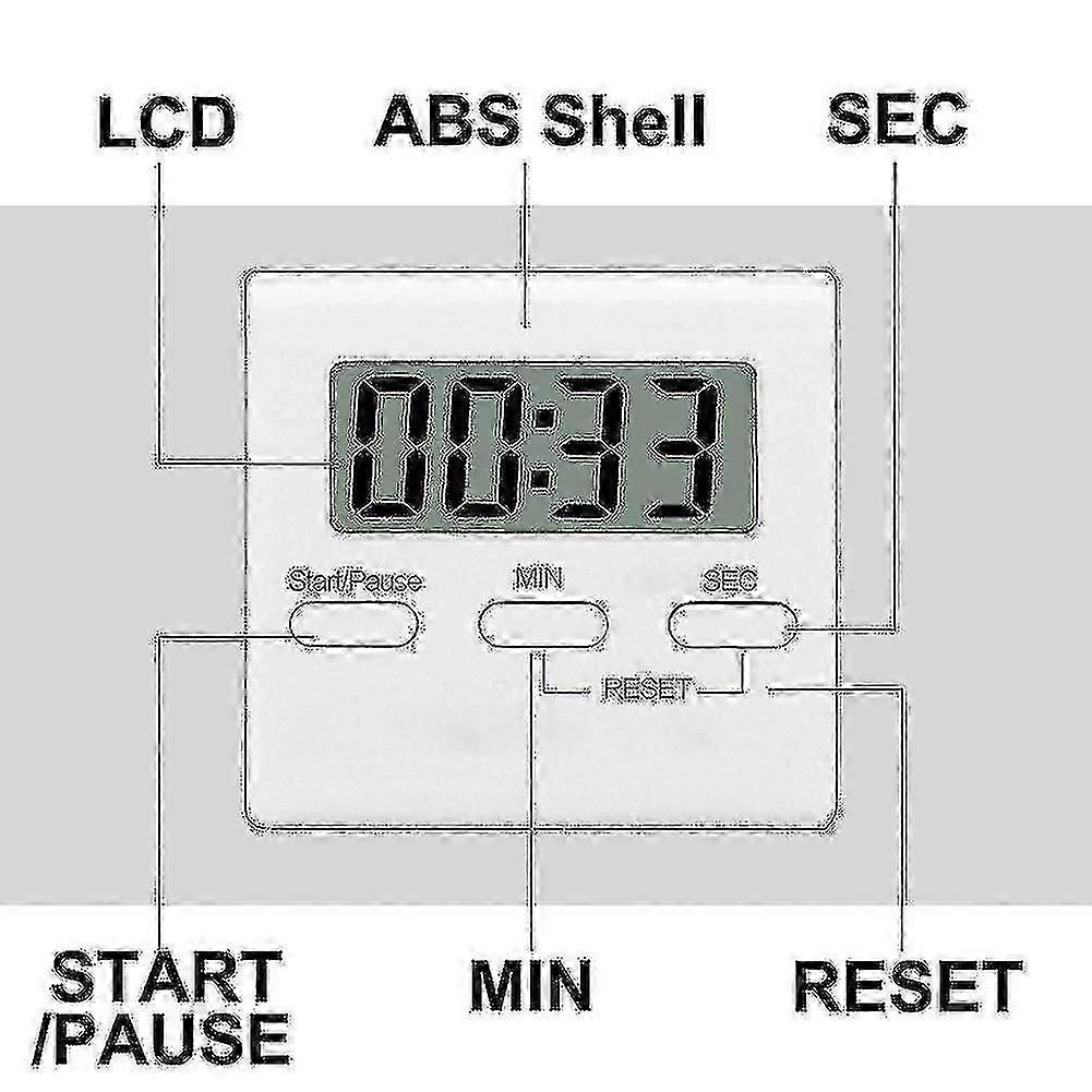 Kitchen Timer Digital Kitchen Timer Magnetic Countdown Stopwatch Timer With Loud Alarm For Cooking Classroom