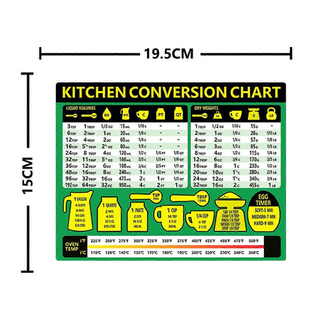 Kitchen Conversion Chart Magnet - Extra Large Easy to Read Measurement Cheat Sheet for Cooking Baking & Reading Recipes