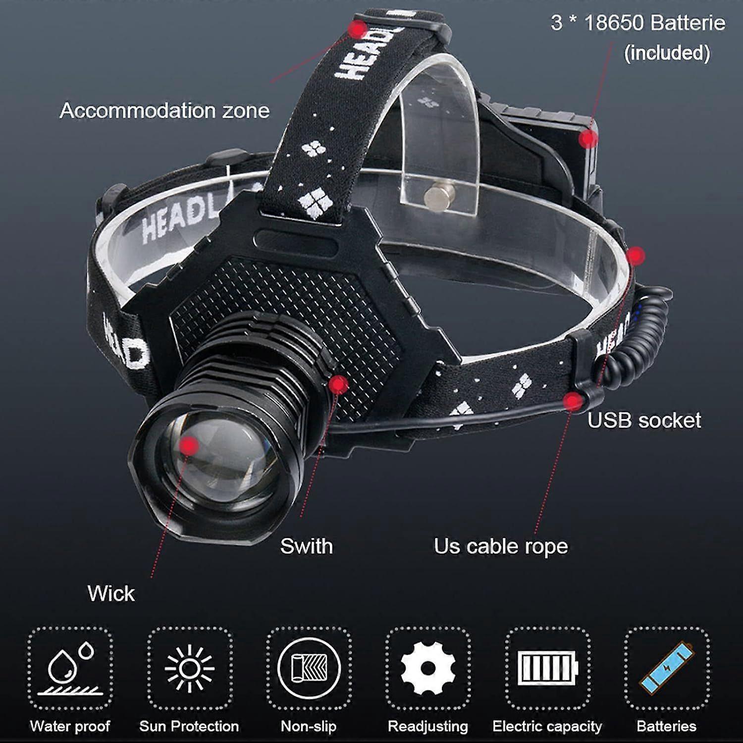 Rechargeable headlamp for outdoor hiking work