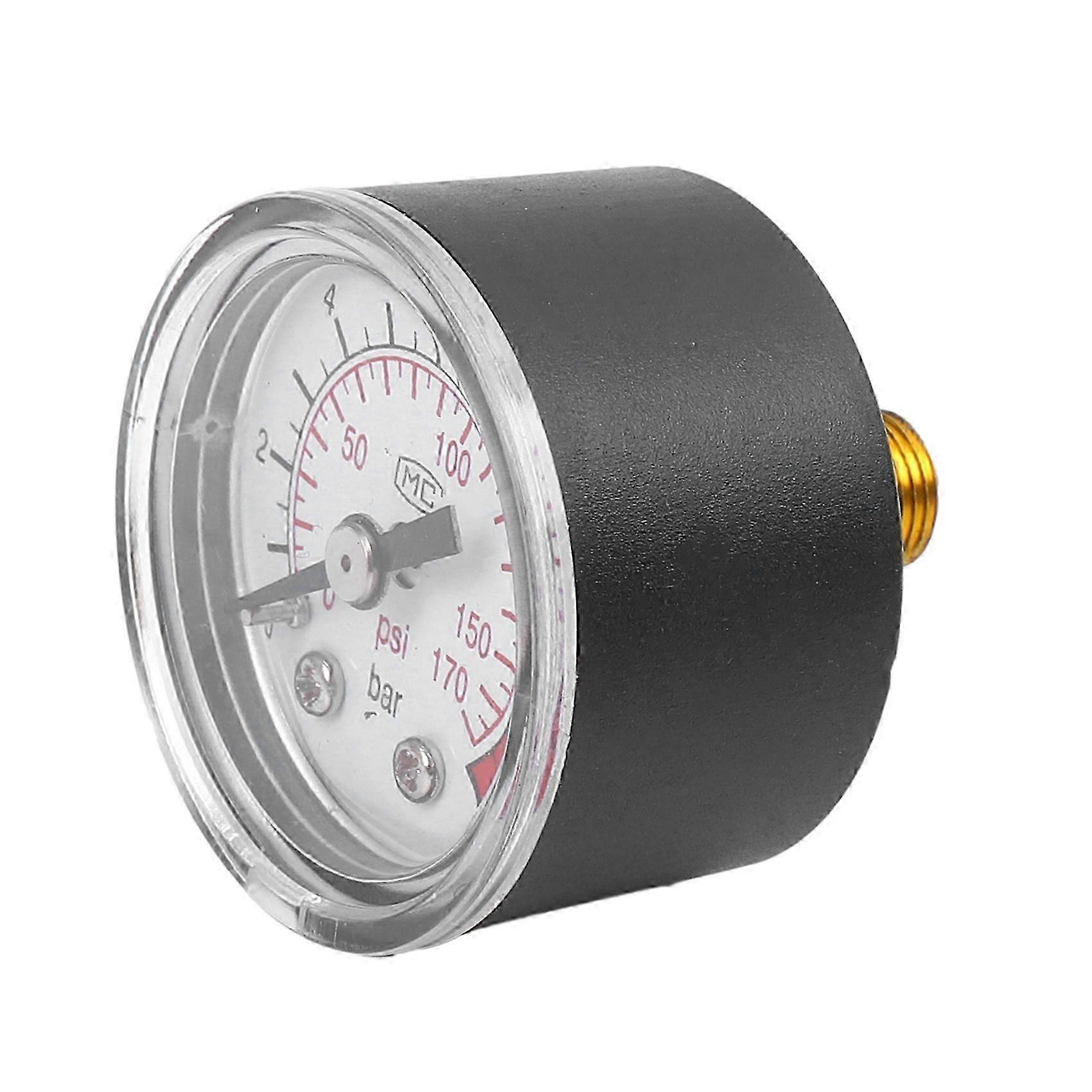 Gauges-FOInfi5564-9480213607677