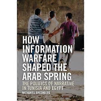 How Information Warfare Shaped the Arab Spring The Politics of Narrative in Egypt and Tunisia