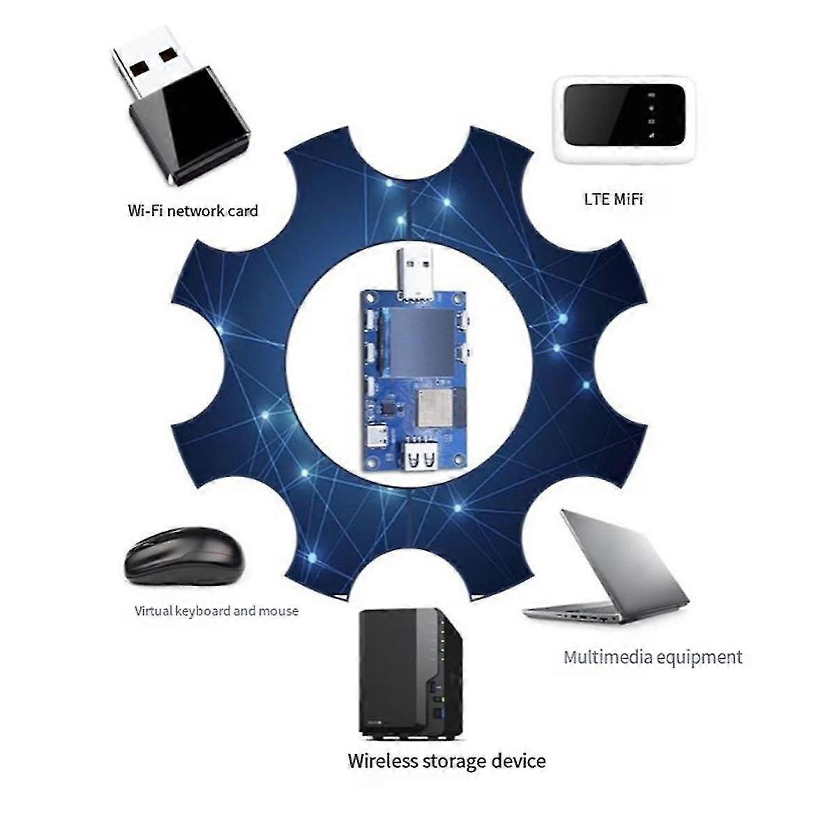 Esp32s3 Usb Otg Evaluation Test Board Supports Wi-fi And Ble5.0 Wireless Functionality Development Board Module