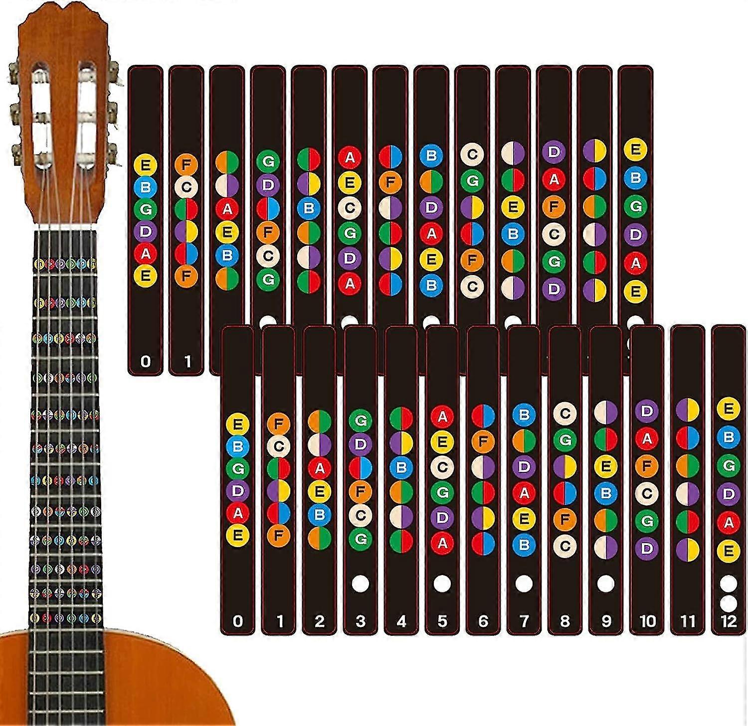 Gitarrennotizen Aufkleber, Anfänger Bunte Gitarrengriffbrettnote, 2er-Pack, Schwarz