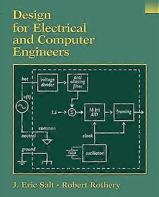 Design für elektrische und Computertechniker