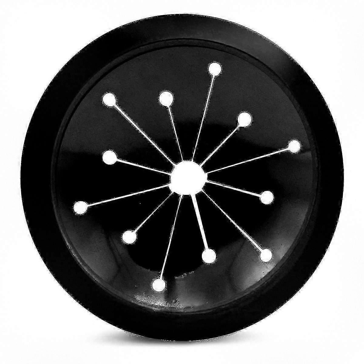 2 Pcs Splash Guard Sink Baffle for Garbage Disposal, Food Waste Disposer Accessories Compatible with Various Brands and Models