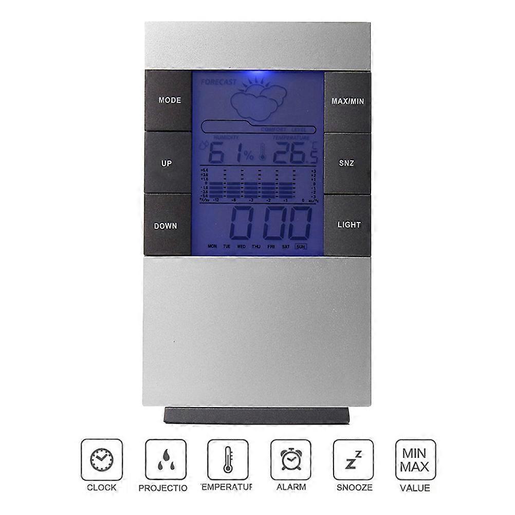 Wall Clock with and Humidity Monitor White Multi-function Indoor Time Display 1 PC