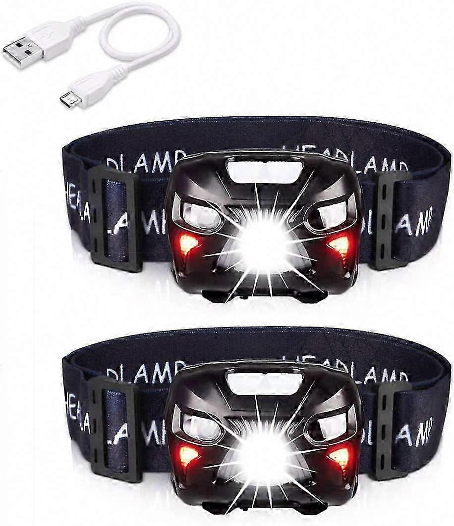 USB Rechargeable Led Headlamp Powerful Head Torch with 400LM, 8 Light Modes, IPX4 Waterproof, Motion Sensor