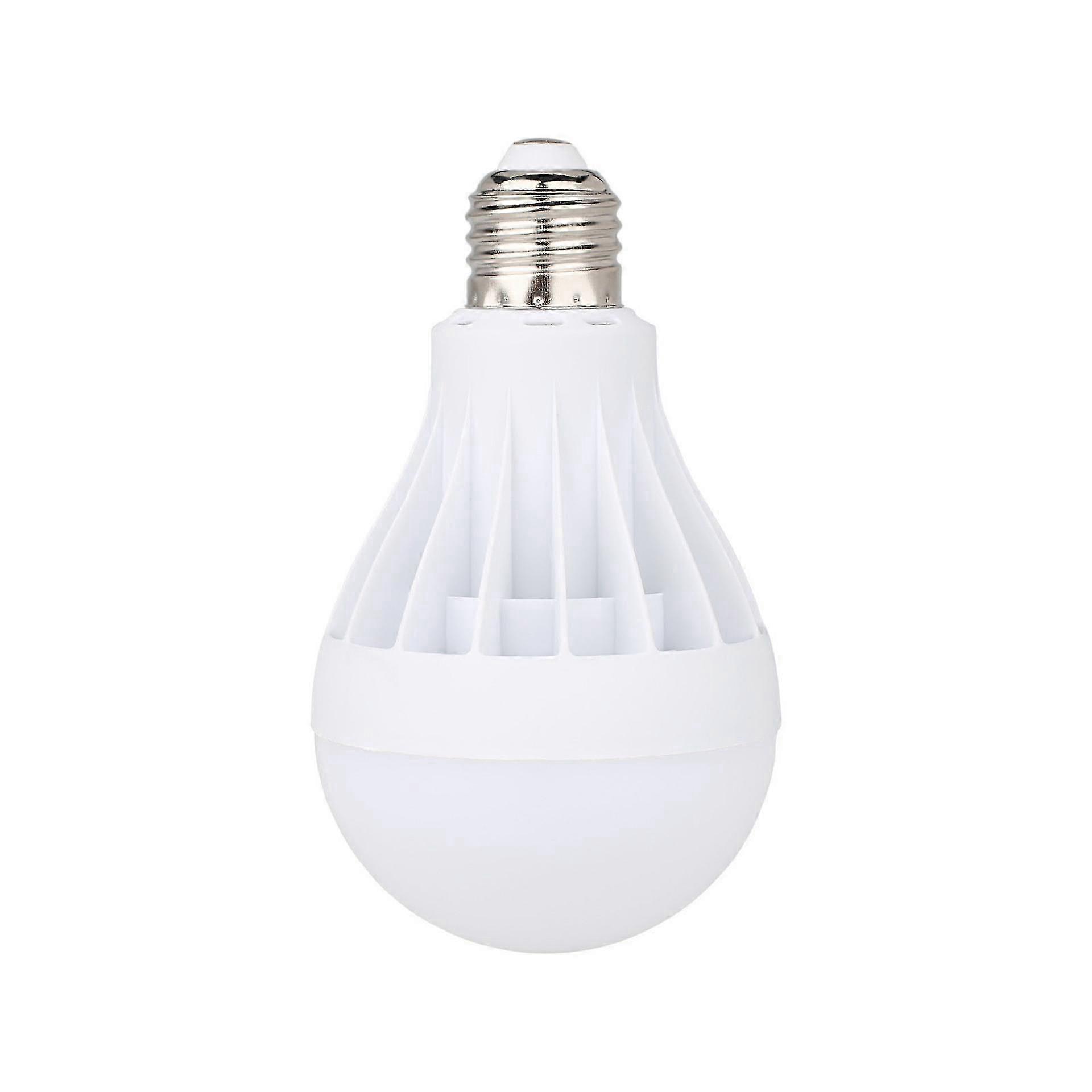 2025 Energy Saving E27 LED Bulb Light 3W Globe Lamp 220V