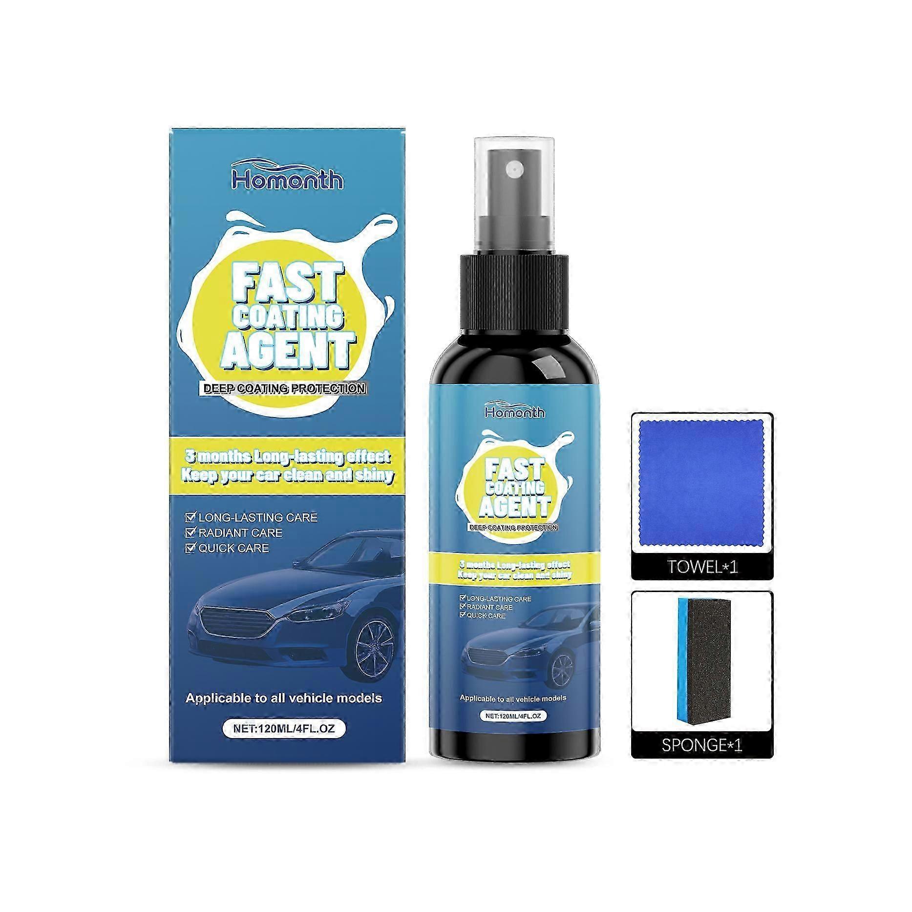 Automotive Coating Spray